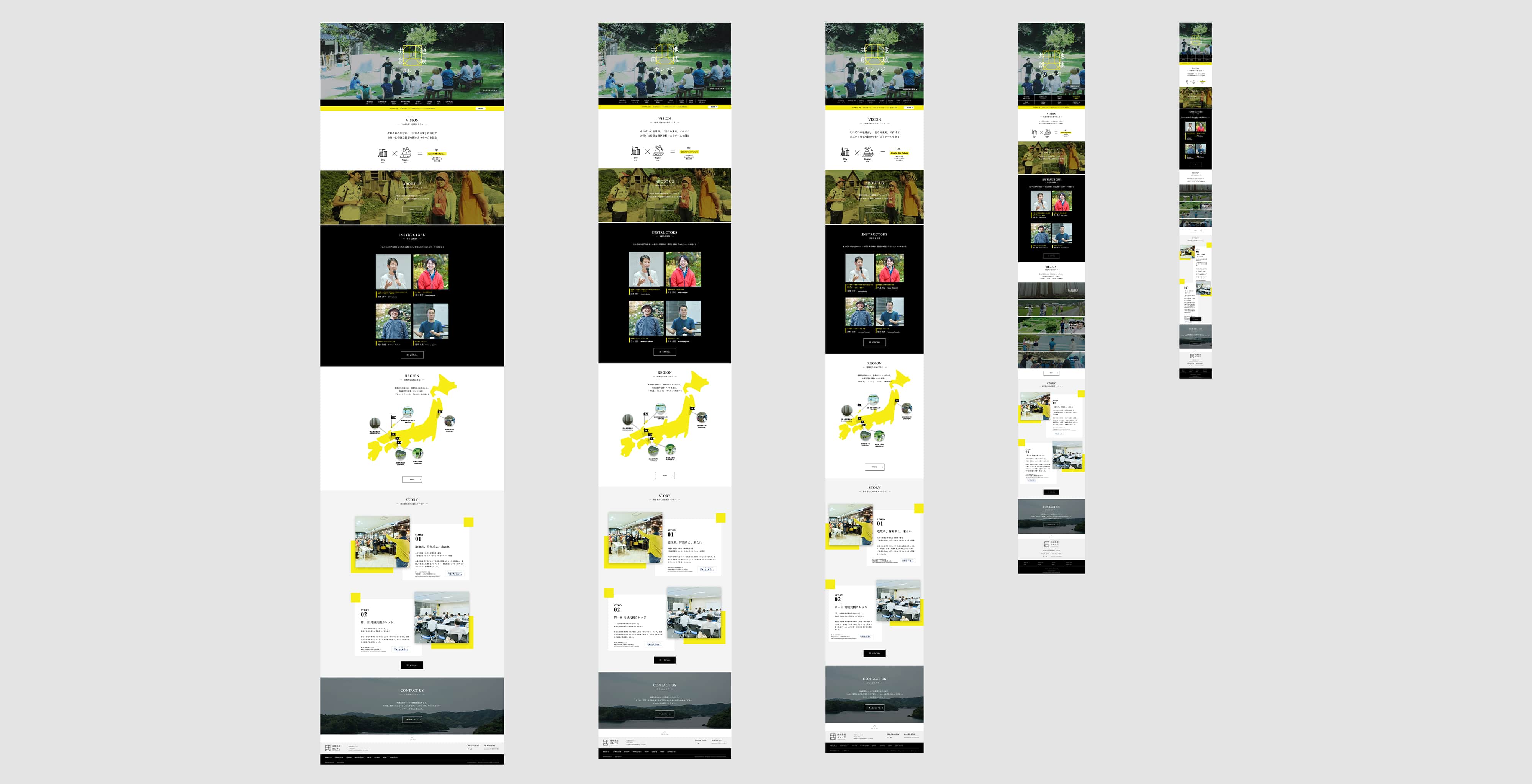 CHIIKI KYOSO COLLEGE