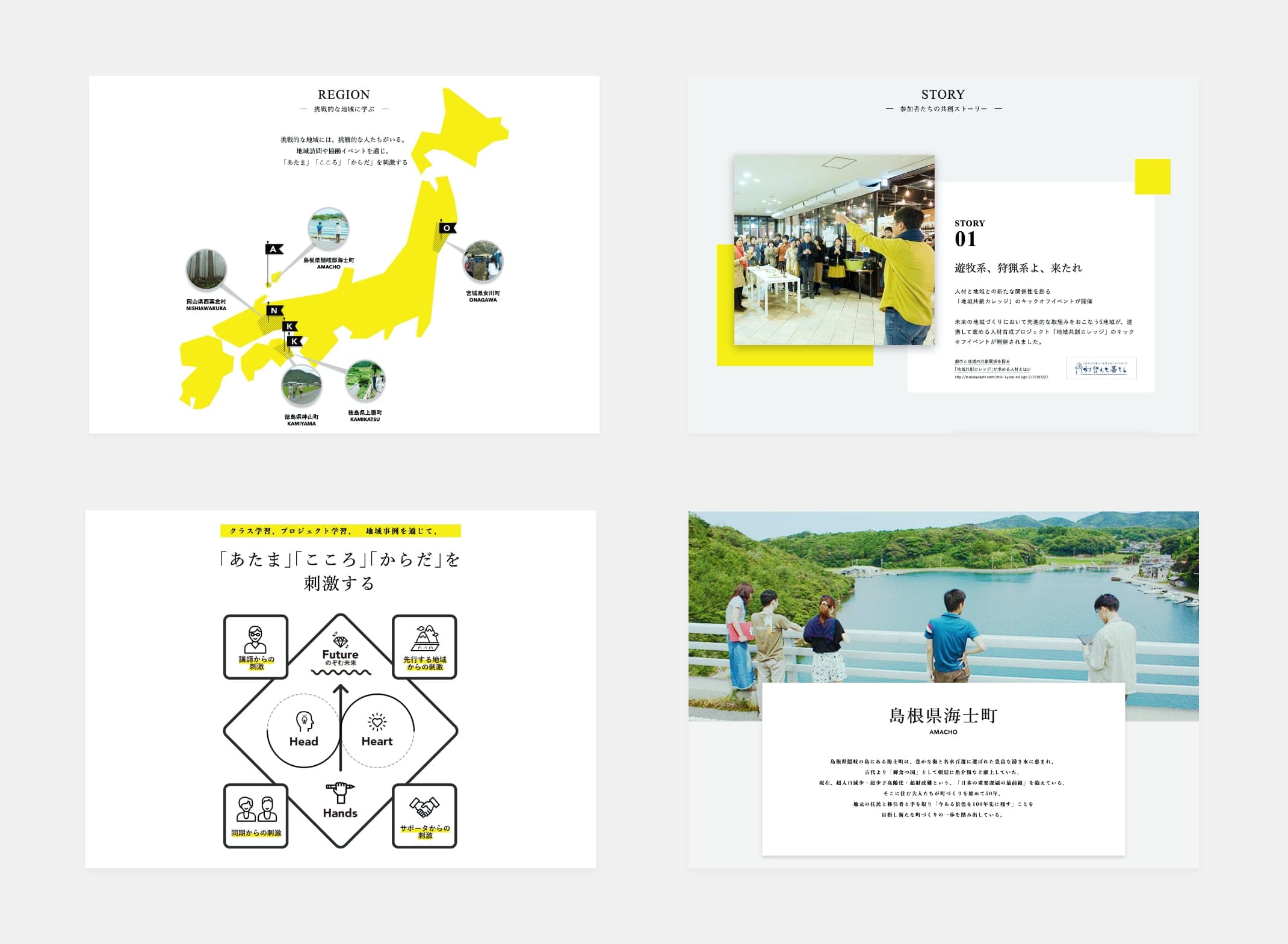 CHIIKI KYOSO COLLEGE